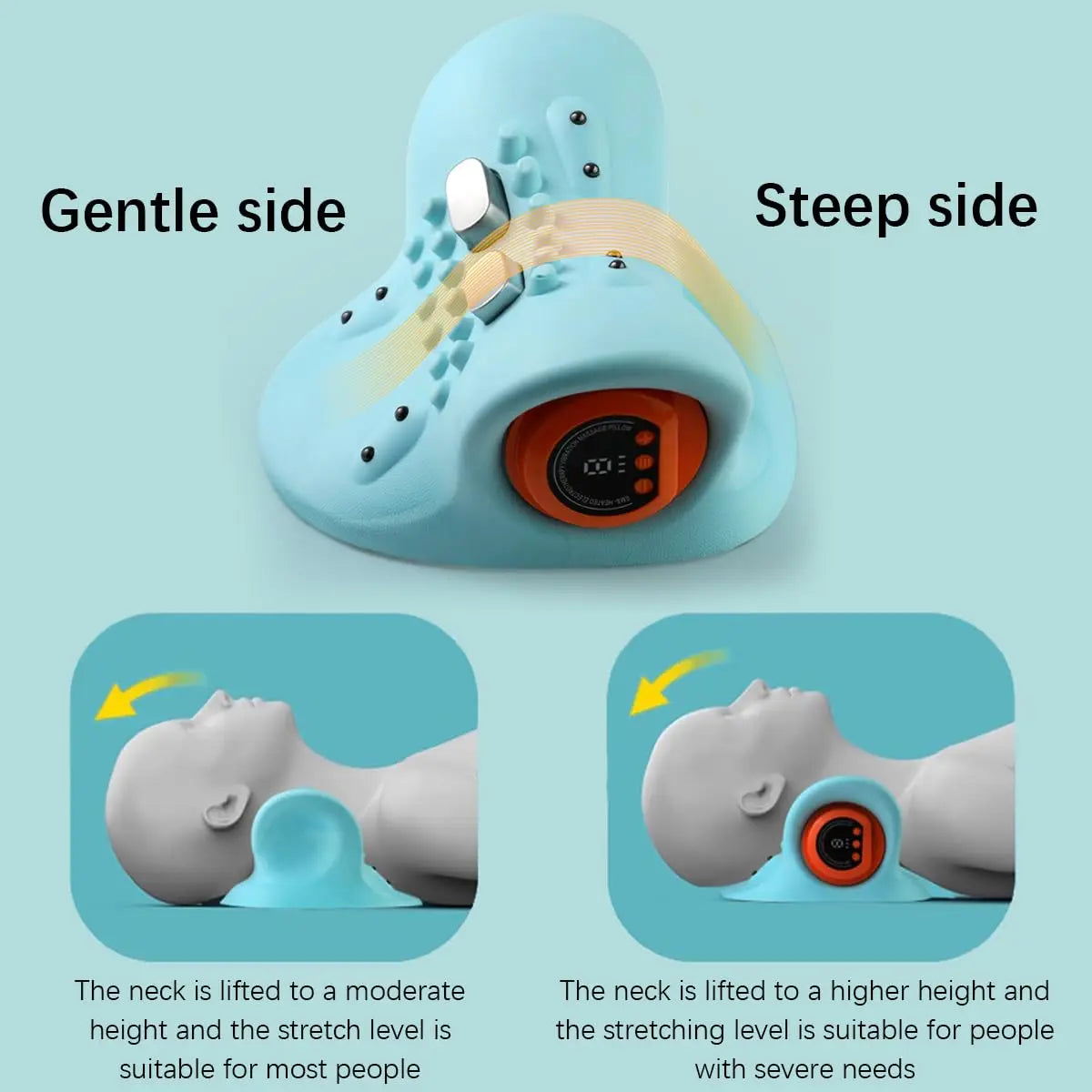 Neck Care Pro