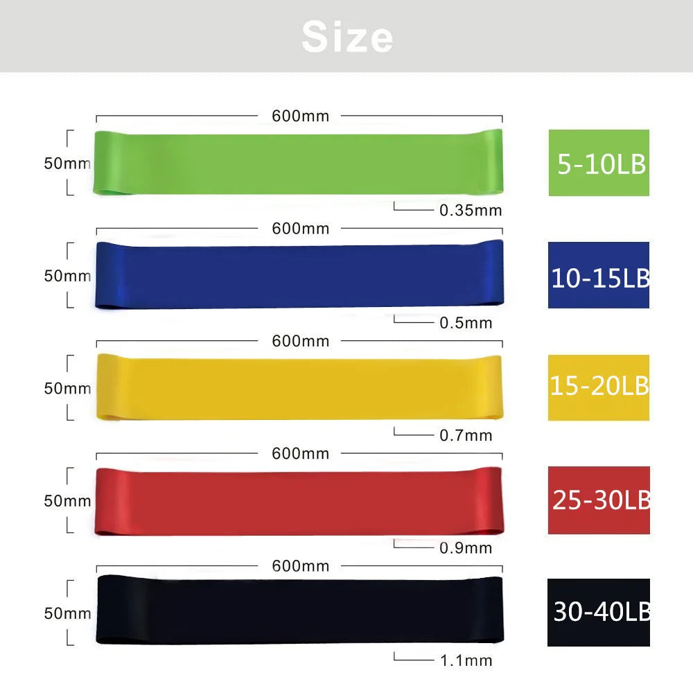 Cross-border Elastic Band