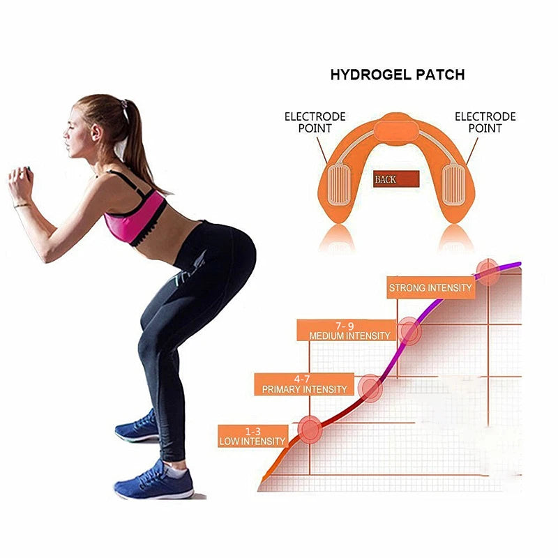 Exclusive Hip Training