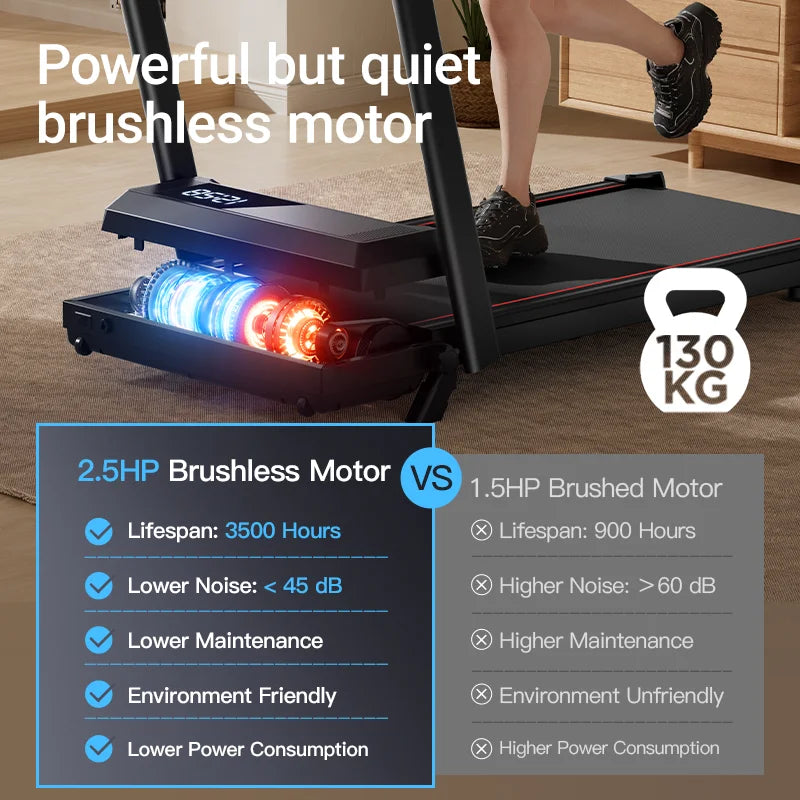 UMAY Pad Treadmill