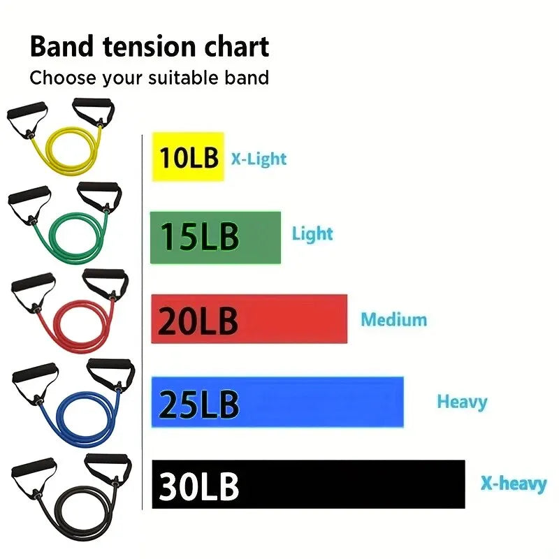 Stretch Bands