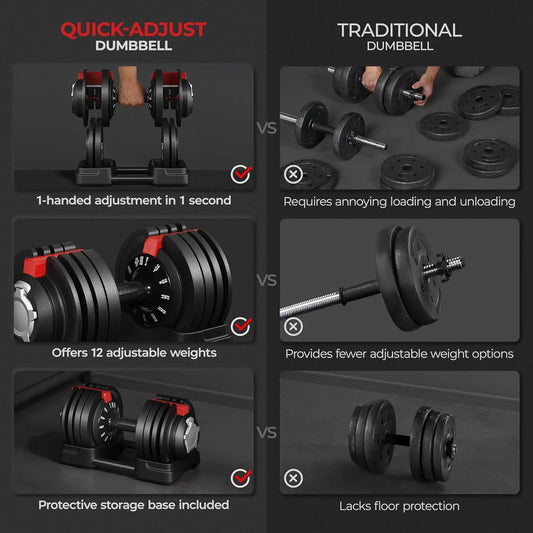 EcliusiveFast Dumbbells