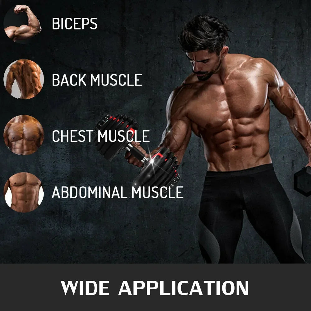 SIHAO Dumbbells